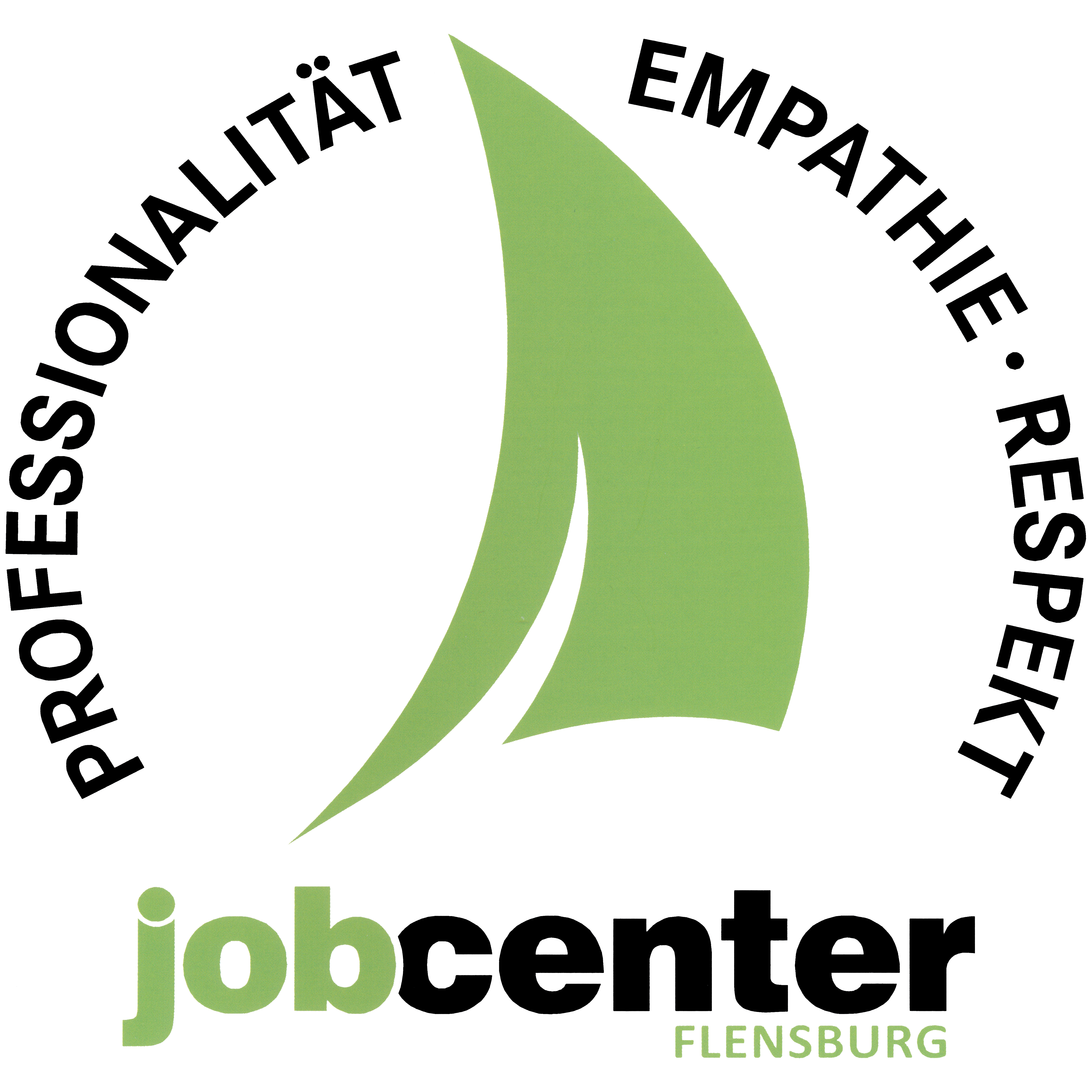 JobCenter Flensburg